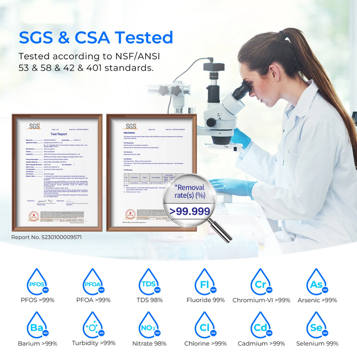 Waterdrop G Series Under Sink RO System Tankless G3P800 10-Stage Filtration
