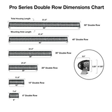 Load image into Gallery viewer, Black Oak LED 20&quot; 850nm Infrared Double Row LED Light Bar Combo Optics Black
