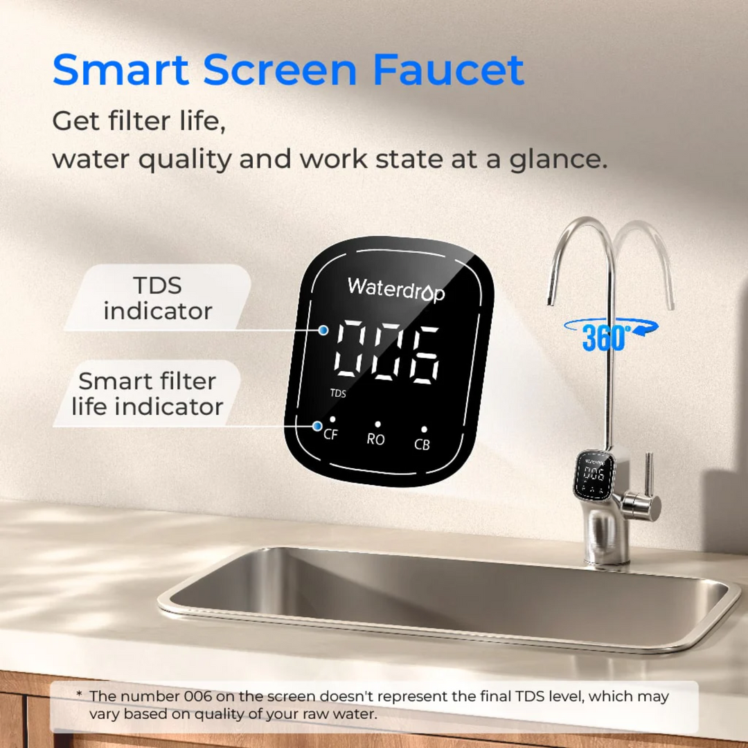 Waterdrop G Series Remineralization RO System Combo Kit G2P600 for Home Kitchen