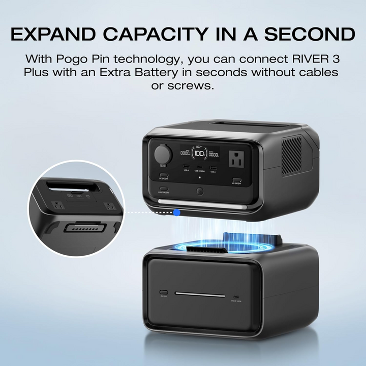 EcoFlow River 3 Plus Portable Power Station + River 3 Plus Battery 572 Wh