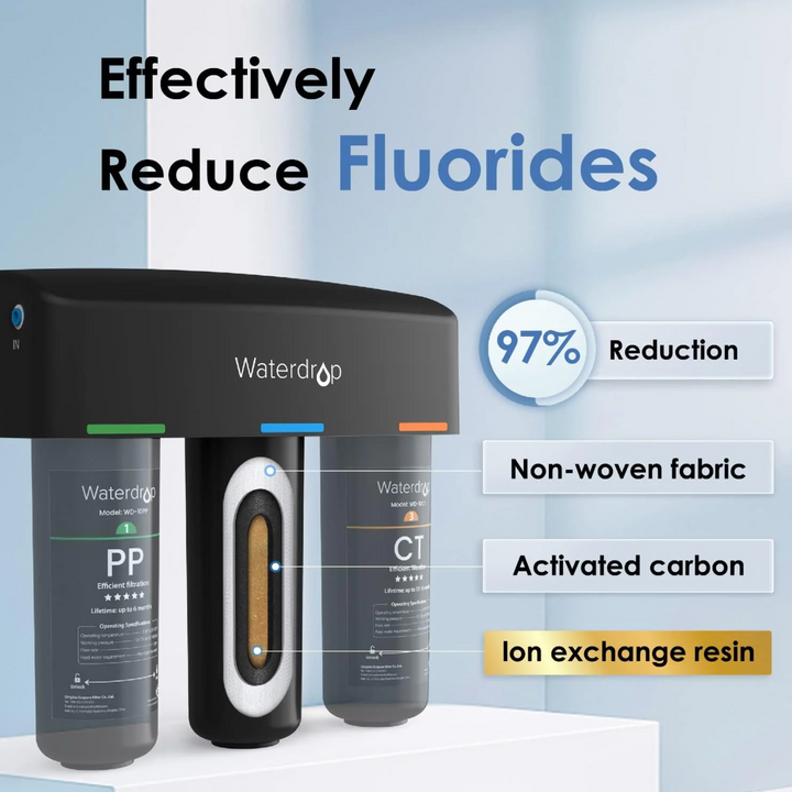 Waterdrop TSA 8 Layer Under Sink Water Filter 3 Stage Direct Connect System