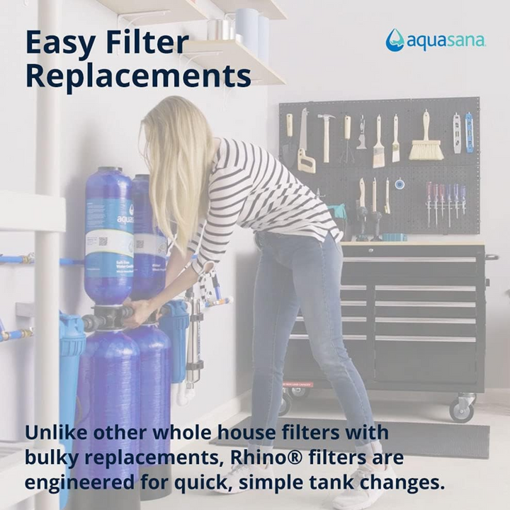 Aquasana Whole House Filter 3/4" Fittings Pro Install Kit Brass 1000000 Gallons