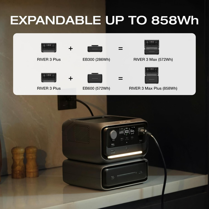 Batería adicional EcoFlow RIVER 3 Plus EB600 de 572 Wh, fuente de alimentación de expansión LiFePO4