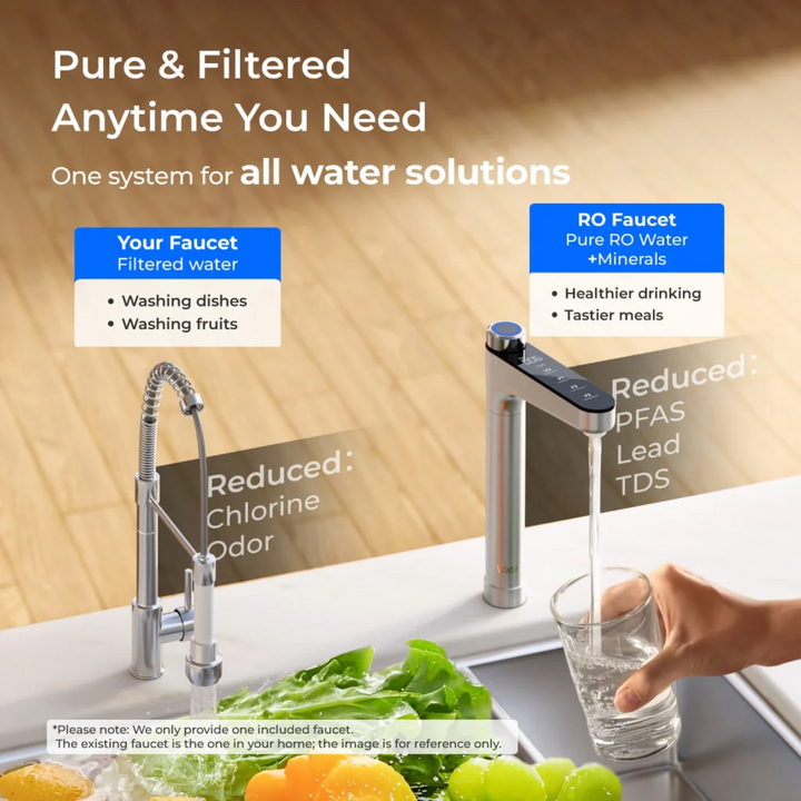 Waterdrop X Series Dual Flow Reverse Osmosis System X12-PRO Water Filter Unit