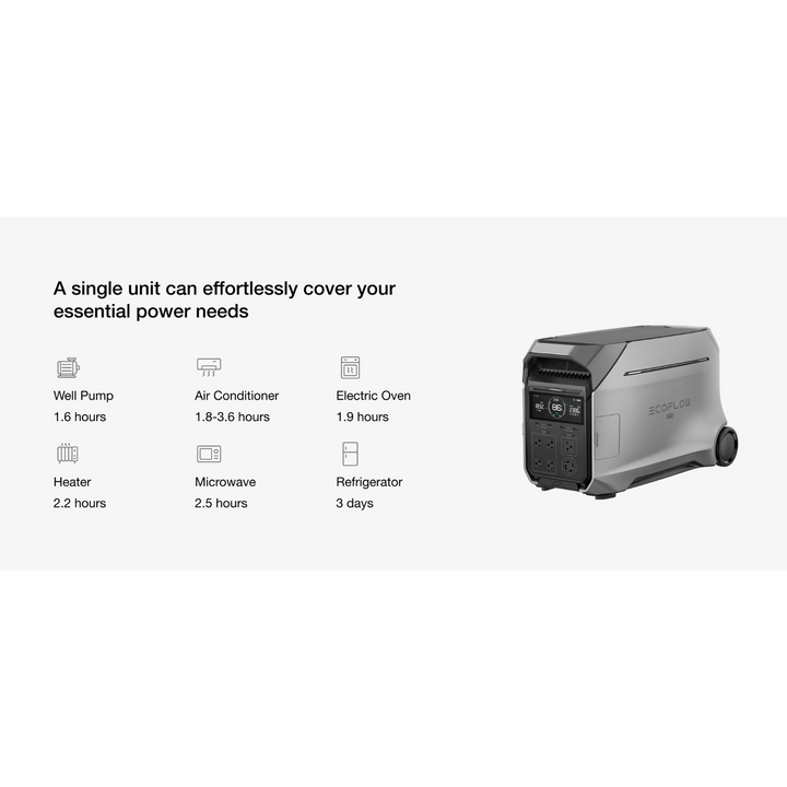 EcoFlow Delta Pro 3 Con Dos Baterías Inteligentes Y Dos Paneles Solares