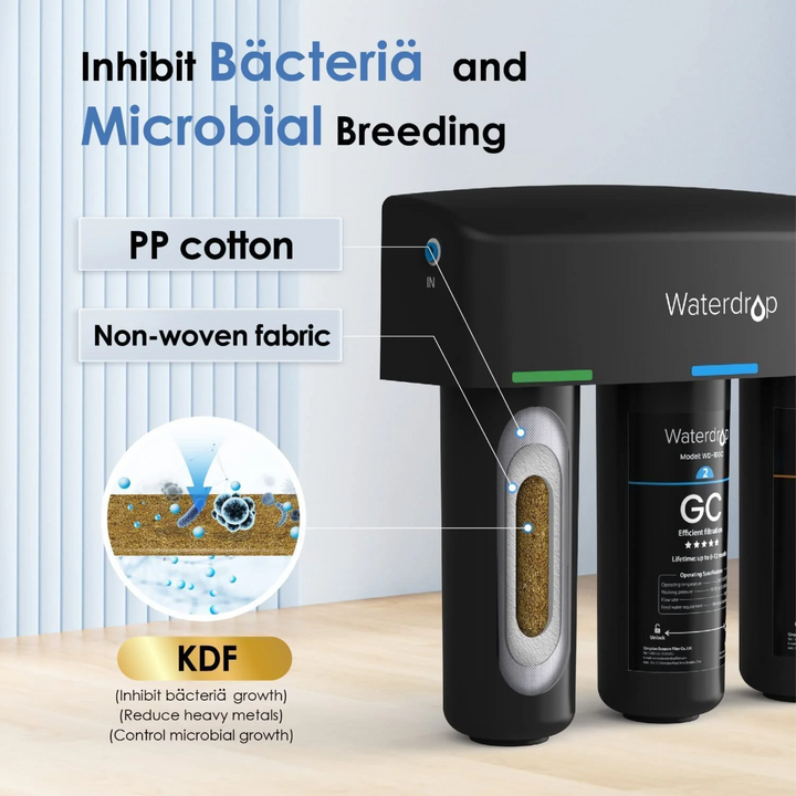 Waterdrop TSB 8 Layer Under Sink Water Filter 3 Stage High Capacity System