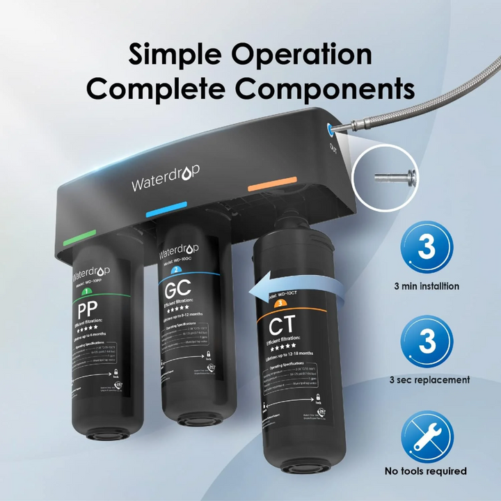 Waterdrop TSA 8 Layer Under Sink Water Filter 3 Stage Direct Connect System