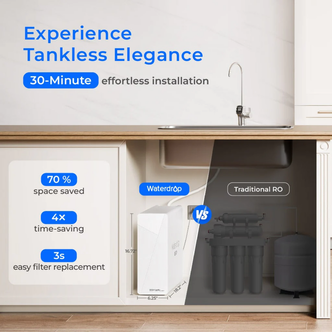Waterdrop X Series Reverse Osmosis System Flow Tankless Under Sink X10 Filter