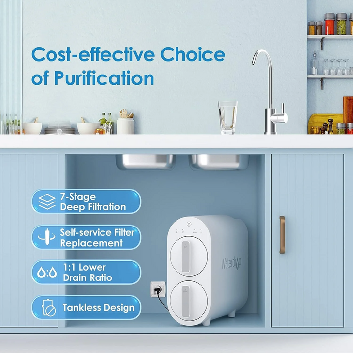 Waterdrop G Series Tankless Reverse Osmosis System G2 400 GPD Home Kitchen Use