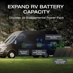 EcoFlow 800W Alternator Charger and DELTA 2 Max Portable Power Station expanding RV battery capacity setup.