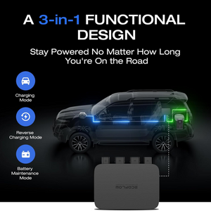 EcoFlow 800W Alternator Charger 3-in-1 functional design with charging modes illustration.