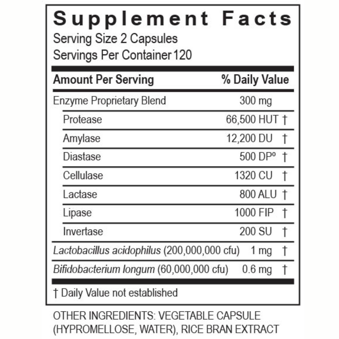 Transformation Children Bundle DigestZyme GastroZyme PureZyme Plantadophilus