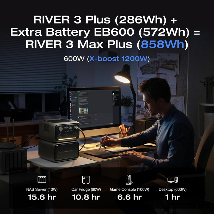 EcoFlow River 3 Plus Portable Power Station + River 3 Plus Battery 572 Wh