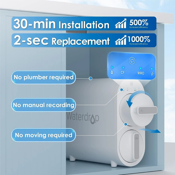 Waterdrop G Series Tankless Reverse Osmosis System G2 400 GPD Home Kitchen Use