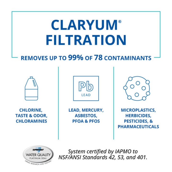 Aquasana Claryum® Direct Connect Water Filter System 784 Gallons Capacity