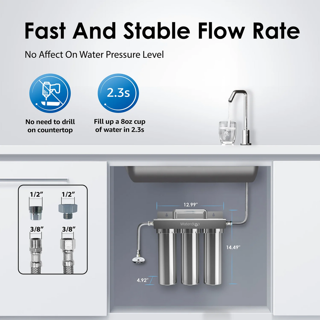 Waterdrop Under Sink Water Filter System 6 Stage Layer Ultrafiltration Stainless