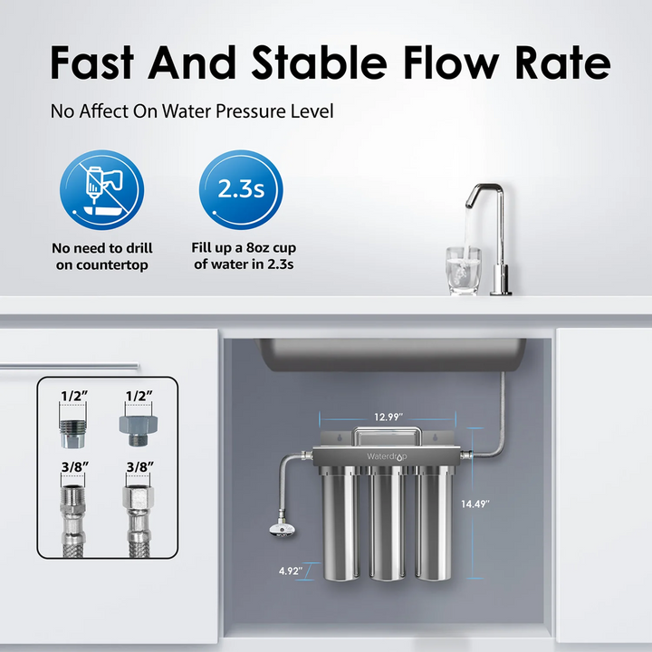 Waterdrop Under Sink Water Filter System 6 Stage Layer Ultrafiltration Stainless