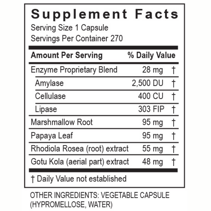 Transformation Children Bundle DigestZyme GastroZyme PureZyme Plantadophilus