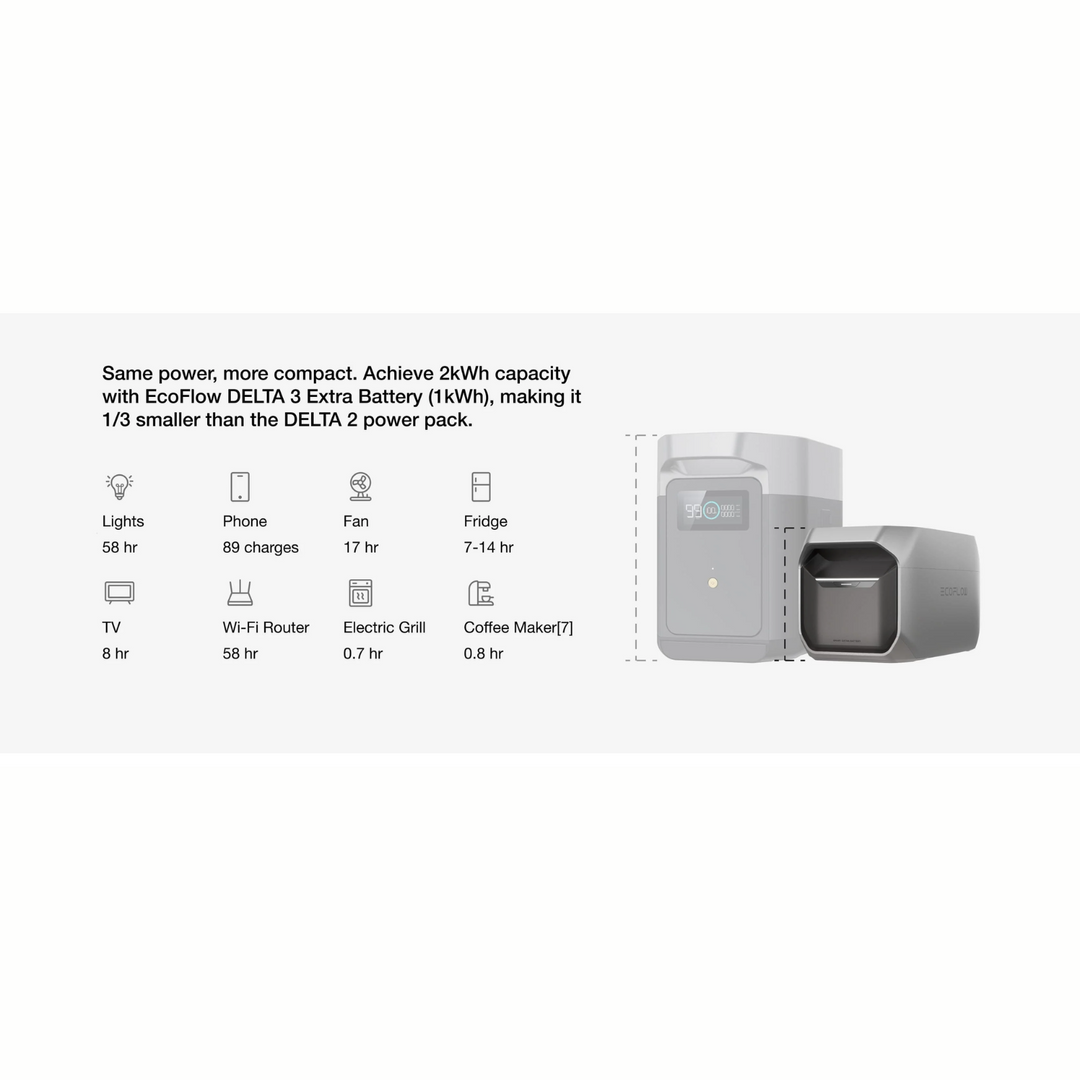 Estación de energía portátil EcoFlow DELTA 3, carga rápida, capacidad de 1024 Wh, X-Boost