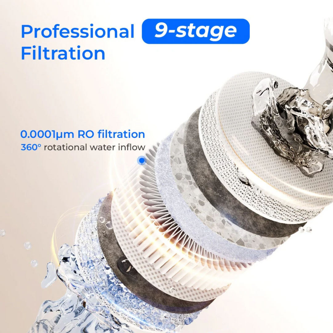 Waterdrop X Series Reverse Osmosis System Flow Tankless Under Sink X10 Filter