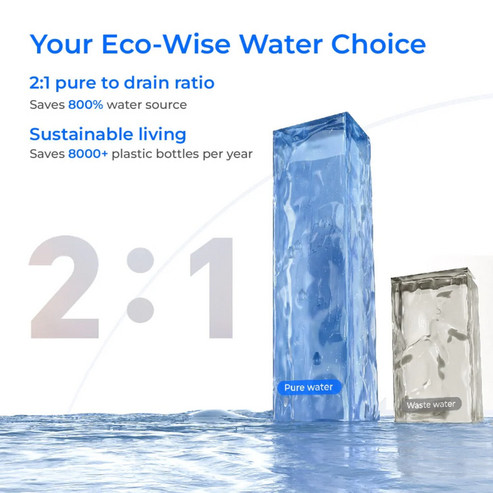 Waterdrop X Series Reverse Osmosis System Flow Tankless Under Sink X10 Filter