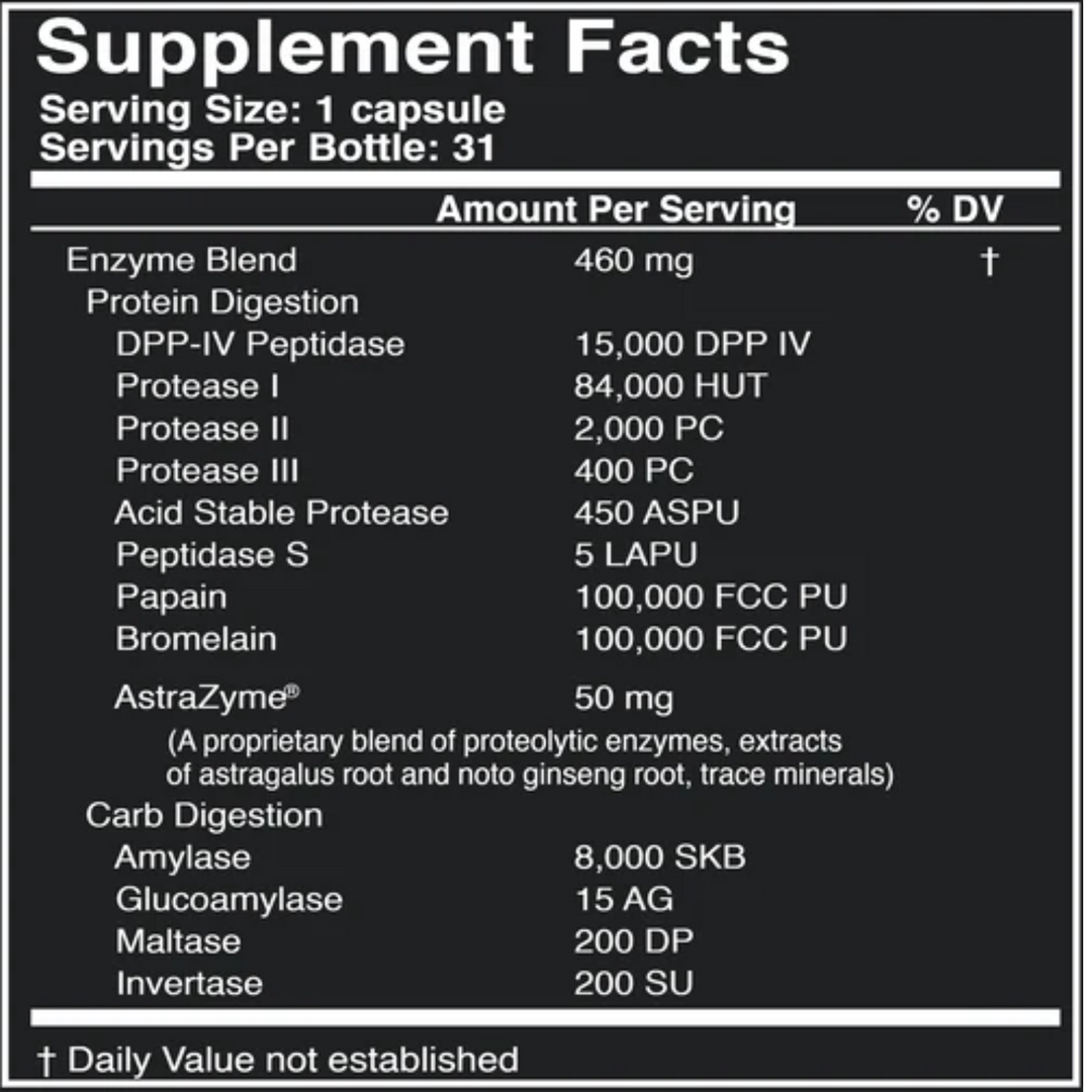 Master Supplements U.S Enzymes GLUTAXYM 31 Vegetarian Capsules