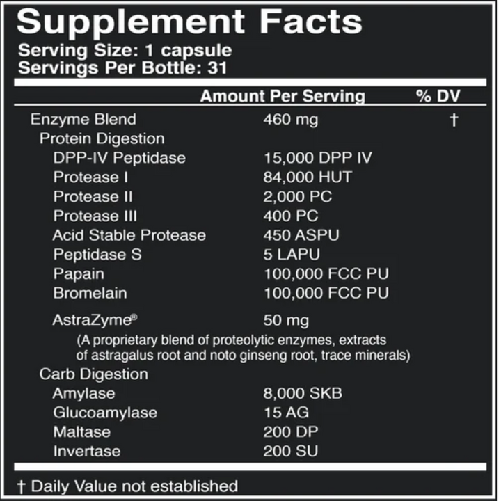 Master Supplements U.S Enzymes GLUTAXYM 31 Vegetarian Capsules