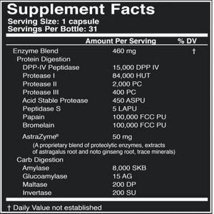 Master Supplements U.S Enzymes GLUTAXYM 31 Vegetarian Capsules 2 PACK