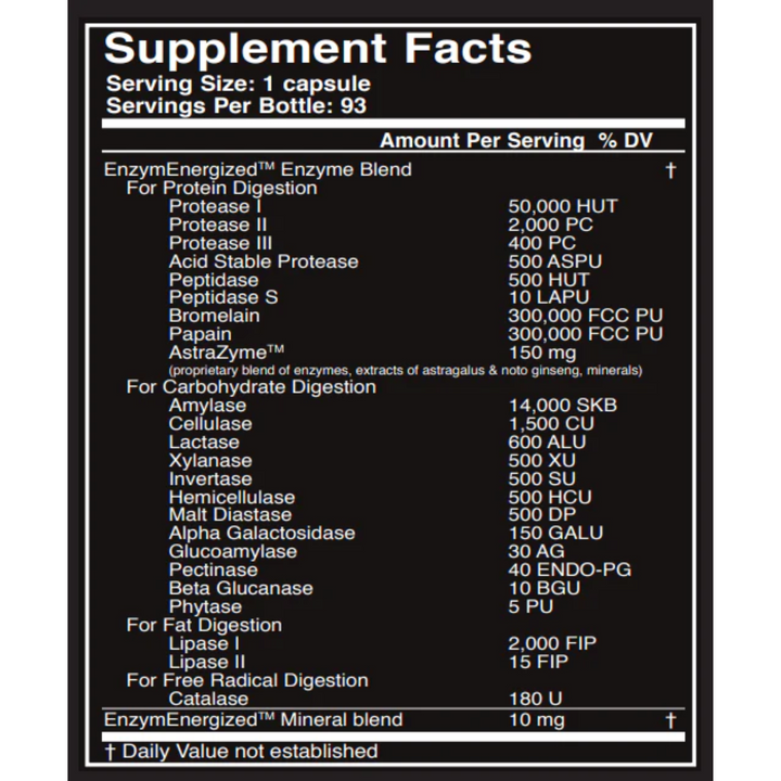 Suplemento enzimático digestivo Master Supplements US Enzymes DIGESTXYM 93 cápsulas