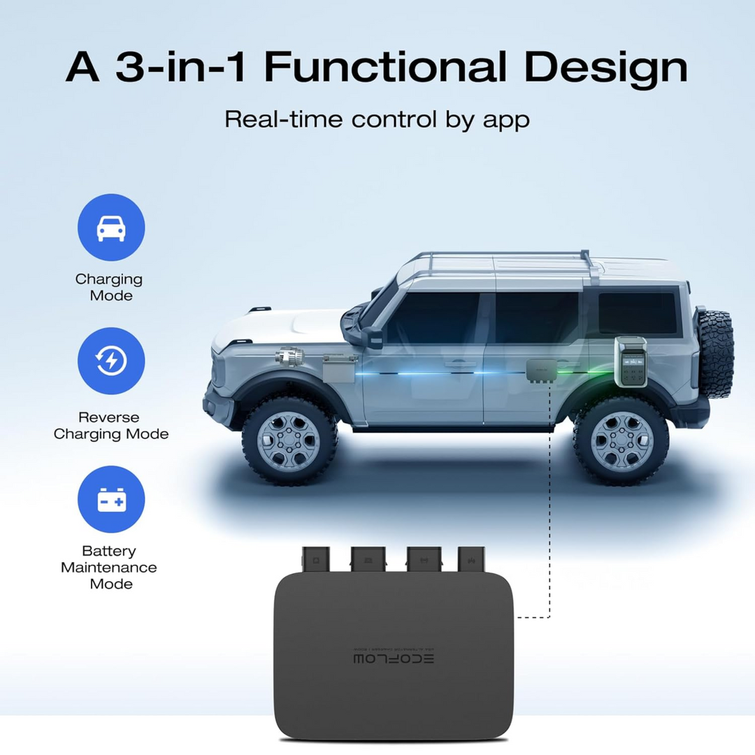 EcoFlow 500W Alternator 3-in-1 DC Charger for Portable Power and Vehicle Battery
