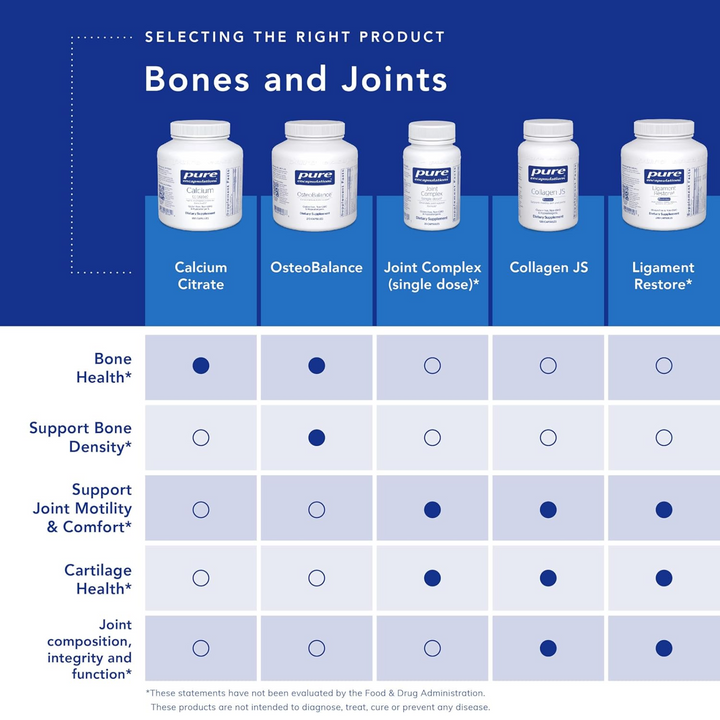 Pure Encapsulations Calcium Citrate Supplement Bone Heart Colon Support 180 Caps