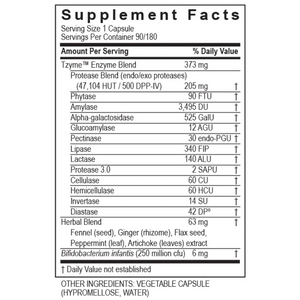 Supplement facts label for Transformation Enzymes Carbo-G, highlighting enzyme blend and probiotics content, 180 capsules.