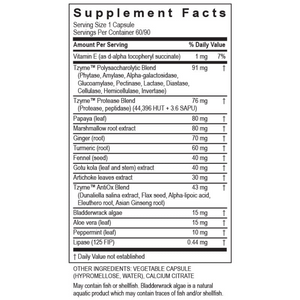 Transformation Enzymes Gastro Support Relief Heart Burn 90 Caps Supplement Facts