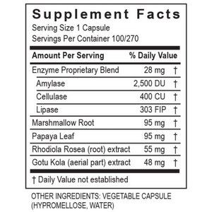 Supplement facts for Transformation Enzymes GastroZyme Relief Gastrointestinal capsules, highlighting enzyme proprietary blend and other ingredients.