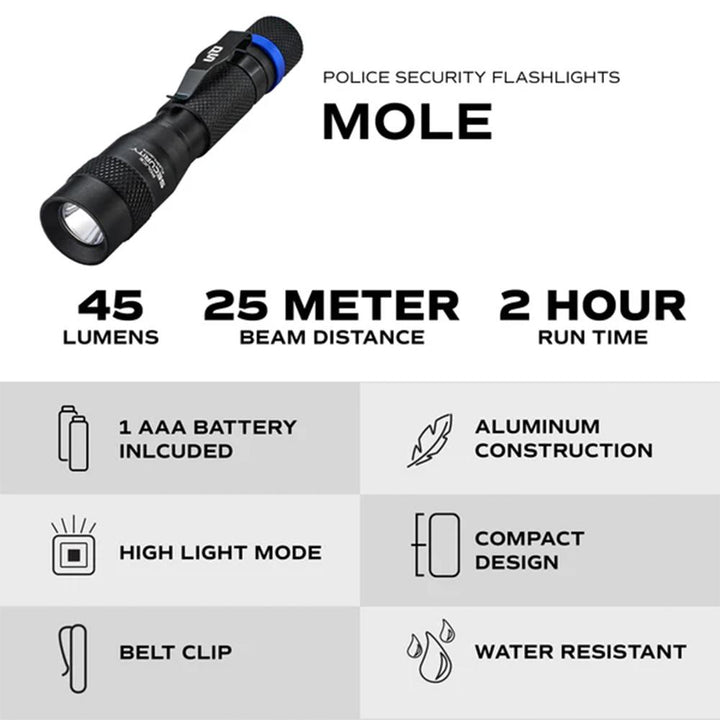 PS Mole Flashlight 45 Lumens Black Compact Pocket Clip Portable Light
