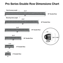 Load image into Gallery viewer, Black Oak LED 20&quot; Light Bar Combo Optic Curved Double Row 5W Combo Black Housing
