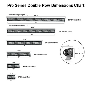 Black Oak LED 20" Light Bar Combo Optic Curved Double Row 5W Combo Black Housing