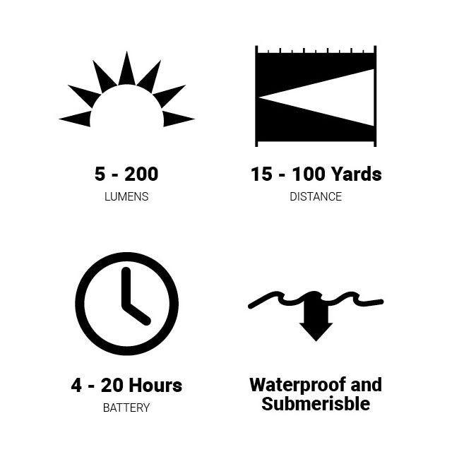 Browning Light Alpha Elite 1AA Bright Compact Durable LED Flashlight