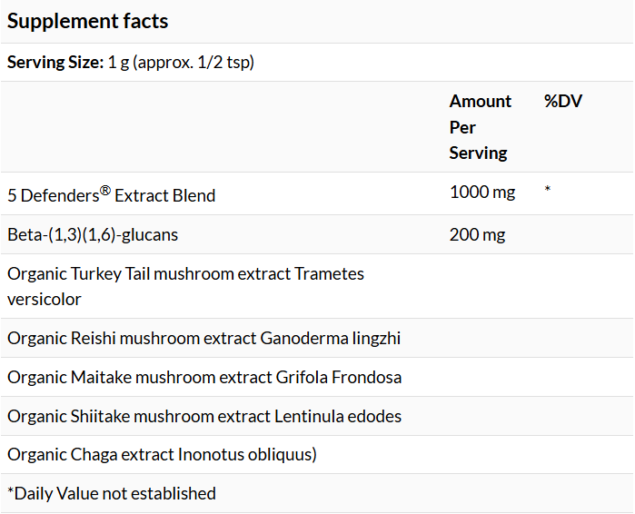 Supplement facts for Real Mushrooms 5 Defenders Organic Mushroom Extract highlighting key ingredients and their amounts.