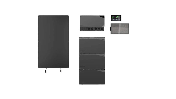EcoFlow 10kWh Power Get Set Kit Ultimate Home and Adventure Energy Solution