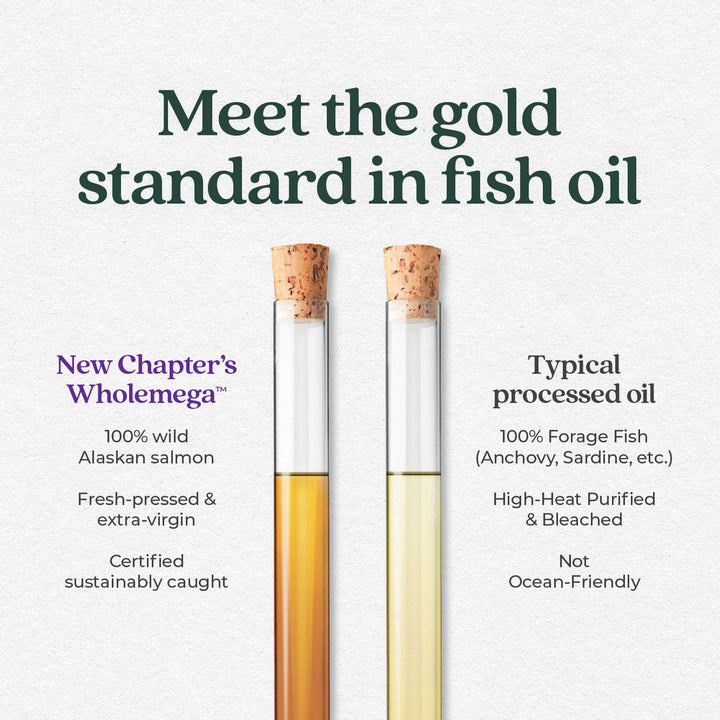 Aceite de pescado New Chapter Wholemega 60 cápsulas blandas para una salud cardíaca óptima