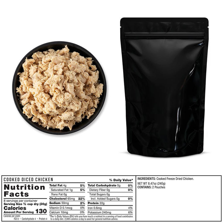 Readywise Meat and Rice Bucket 48 Meat+40 Rice Servings Freeze Dried