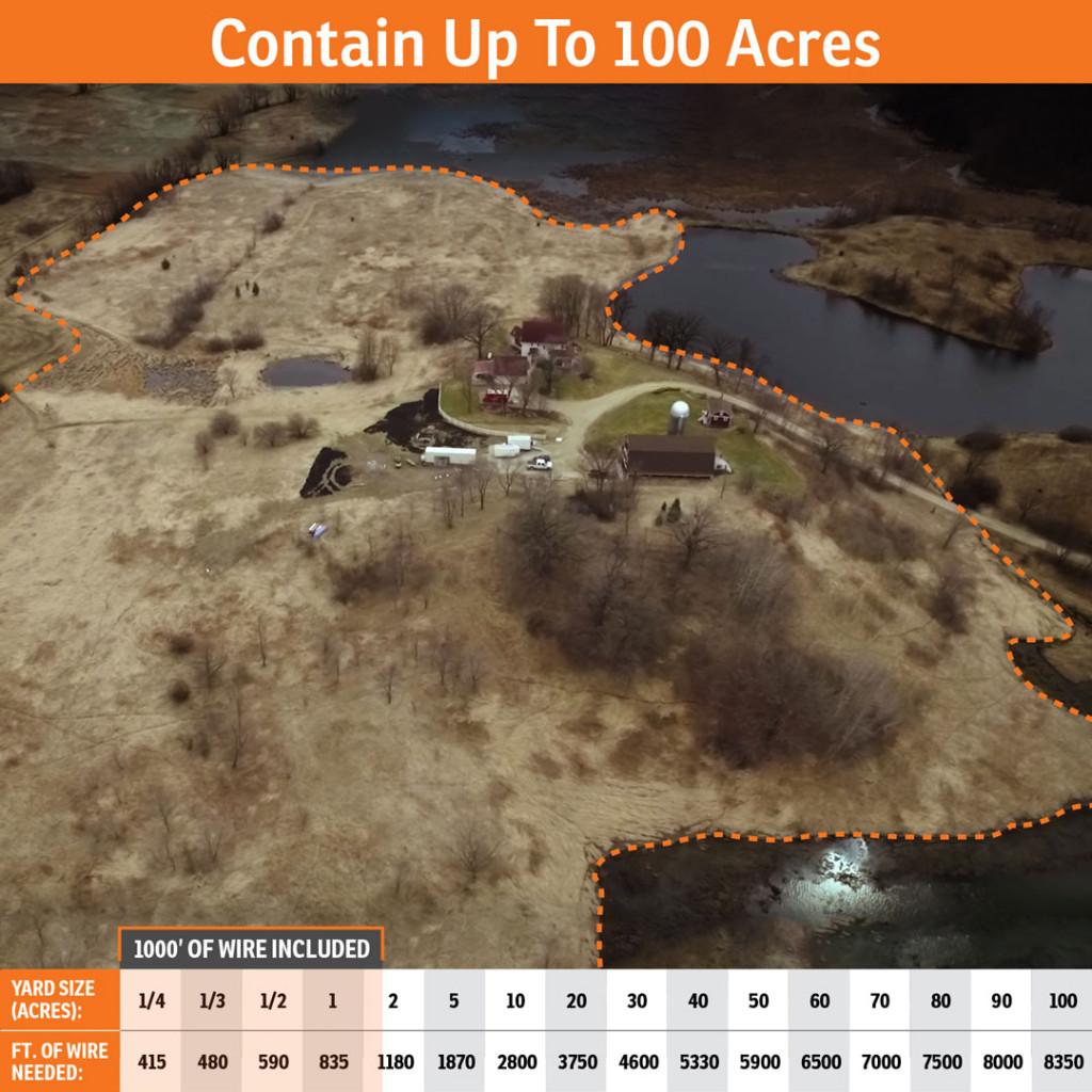 SportDOG Brand SDF100C In Ground Fence System Pet Containment Training Aid