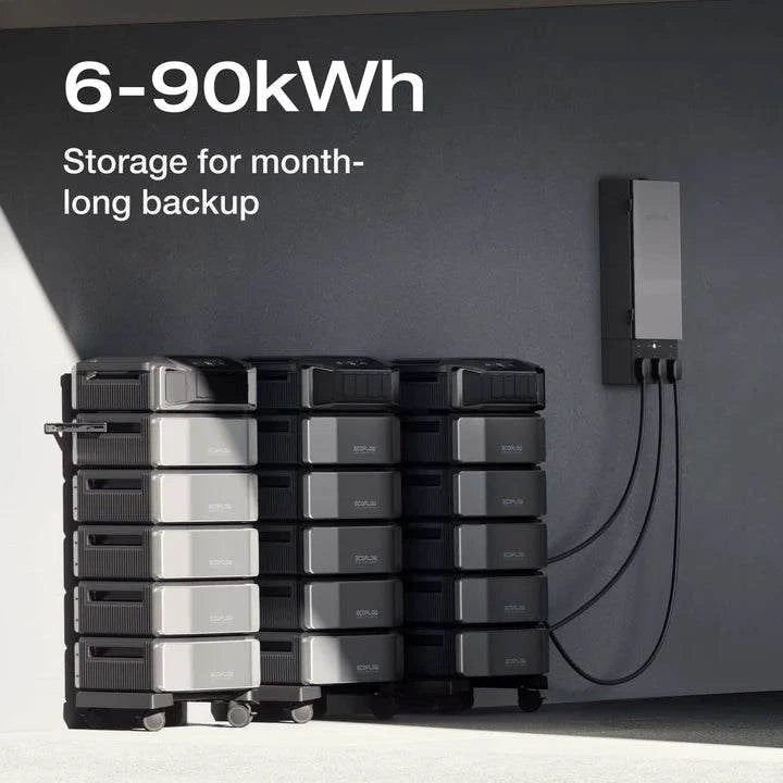 Inversor DELTA Pro Ultra + 1 Batería + Panel Solar de 400W + Panel Smart Home 2 