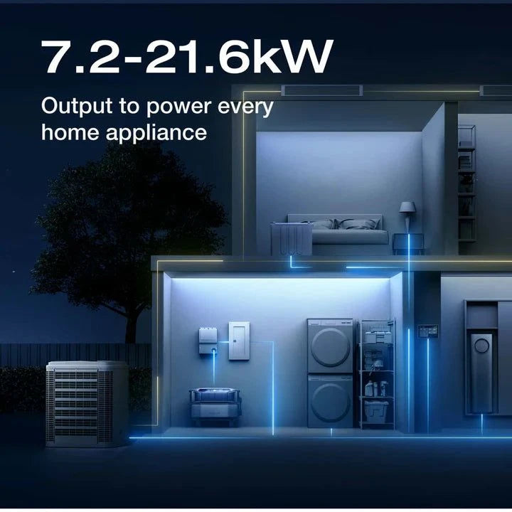 Inversor DELTA Pro Ultra + 1 Batería + Panel Solar de 400W + Panel Smart Home 2 