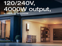 Load image into Gallery viewer, EcoFlow DELTA Pro 3 4000W Portable Power Station for Home and Outdoor Use
