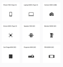 Load image into Gallery viewer, EcoFlow DELTA Max 2000 Power Station 2016Wh + Four 220W Solar Panel 5 KIT
