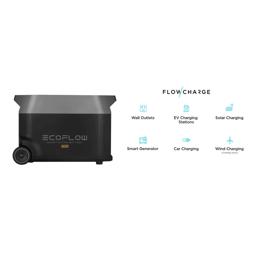 EcoFlow DELTA Pro Power Station 3600Wh + DELTA Pro Extra Battery with various charging options and wheel design.