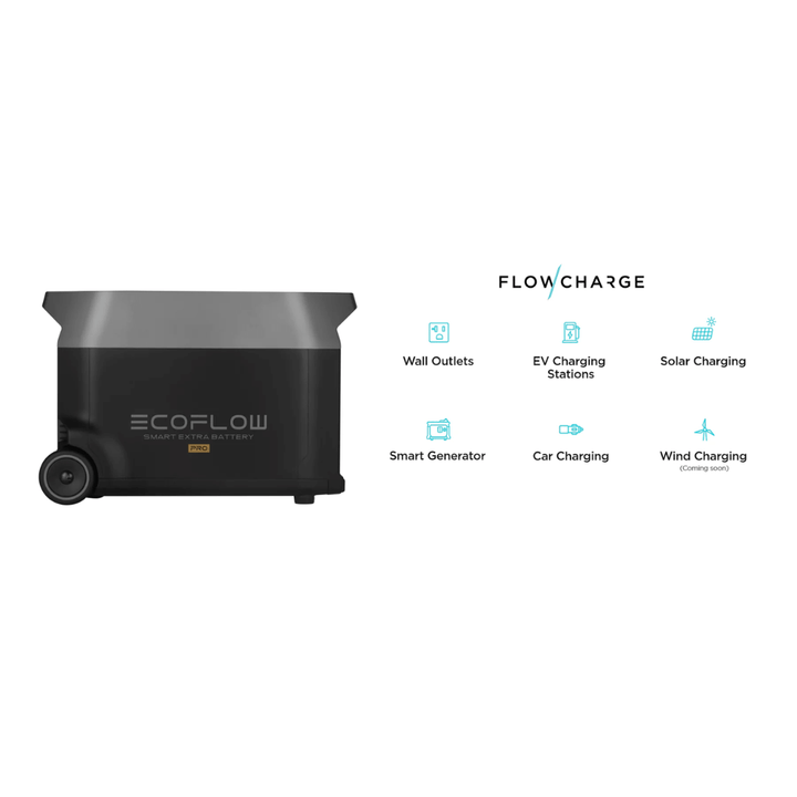EcoFlow DELTA Pro Power Station 3600Wh + DELTA Pro Extra Battery with various charging options and wheel design.