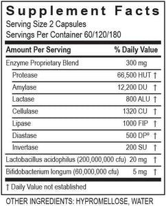 Supplement facts for Transformation Enzymes DigestZyme prebiotic and probiotic capsules detailing enzyme proprietary blend and ingredients.